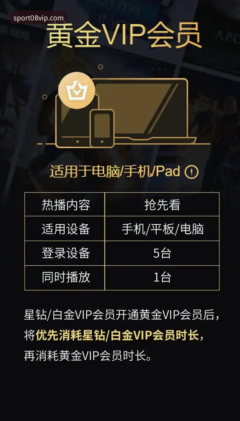 vip怎么样 08vip平台到底怎么样?老用户带你一探究竟